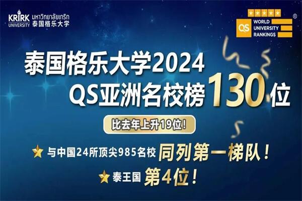 在职研究生进修教育深造学位