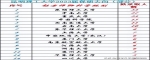 昆明理工大学研究生：昆明理工大学2023届保研去向公布